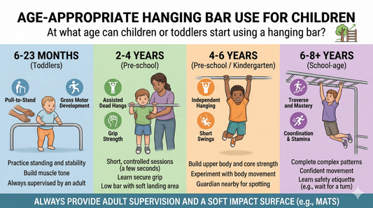 At what age can children or toddlers start using a hanging bar?